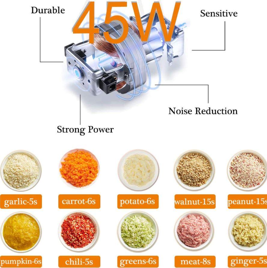 Premium electric Mini Garlic Chopper Mincer, Portable Cordless Grinder Small Food Processor for Onion/Ginger/Pepper/Nuts/Meat Mini Food Chopper