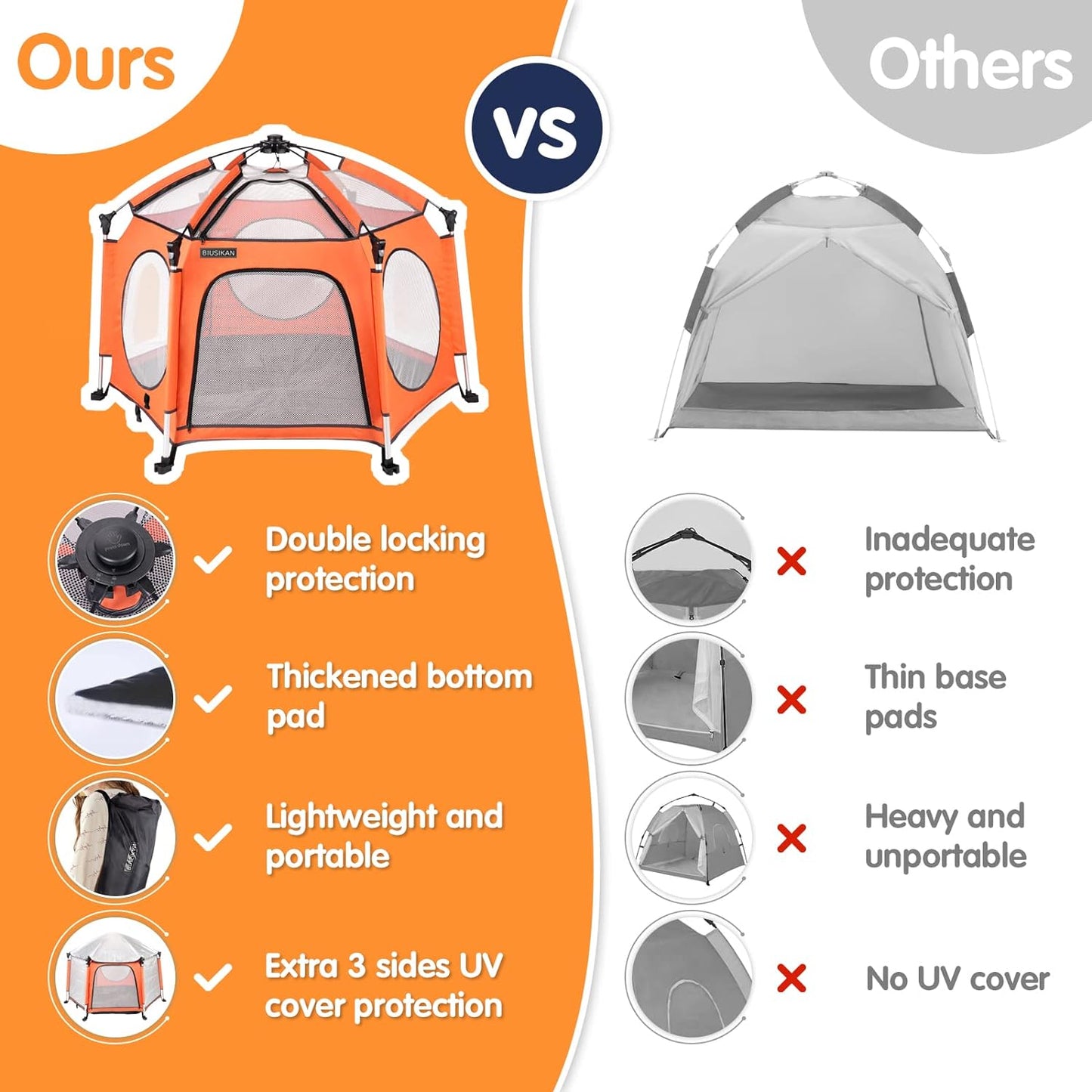 Baby Portable Tent-Indoor & Outdoor Playpen for Babies����