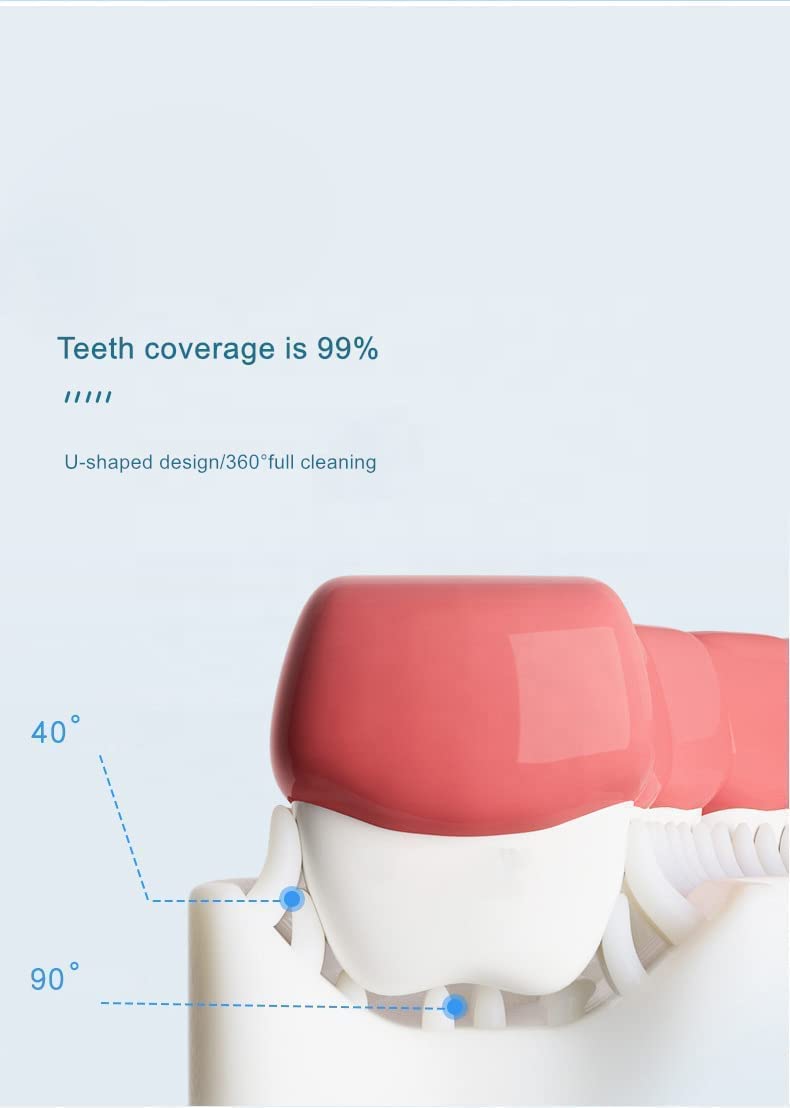 Children Toothbrush 360 Degree U-shaped