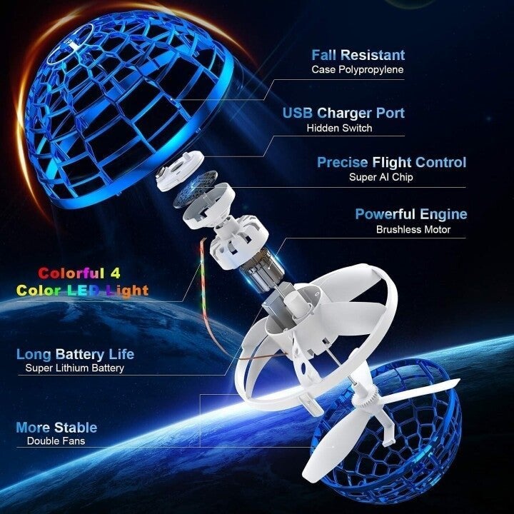 ��������SPECIAL GIFT FOR KIDS - SALE 50%��� - FLY ORB PRO FLYING SPINNER MINI DRONE FLYING����