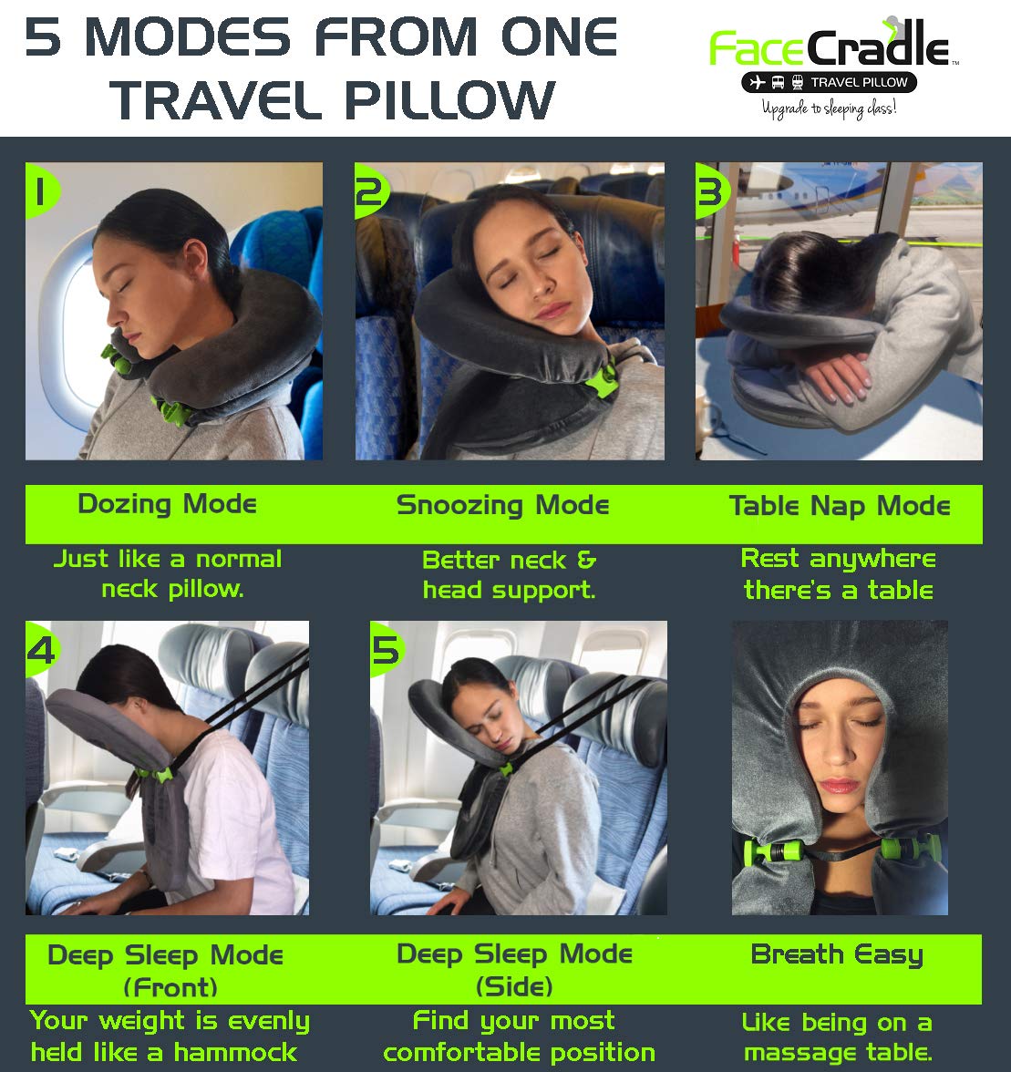 FaceCradle Travel Pillow with 5 modes