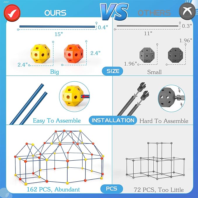 ����Kids Fort Building Kit - Ultimate Indoor/Outdoor Theme Game�������������