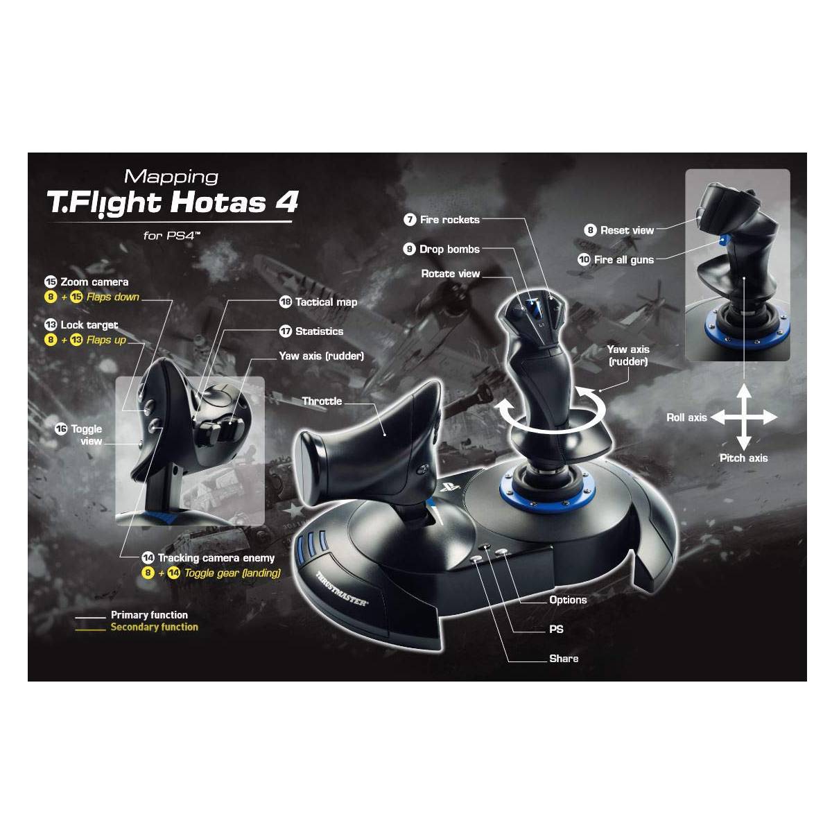 Thrustmaster  T.Flight Hotas 4 Joystick