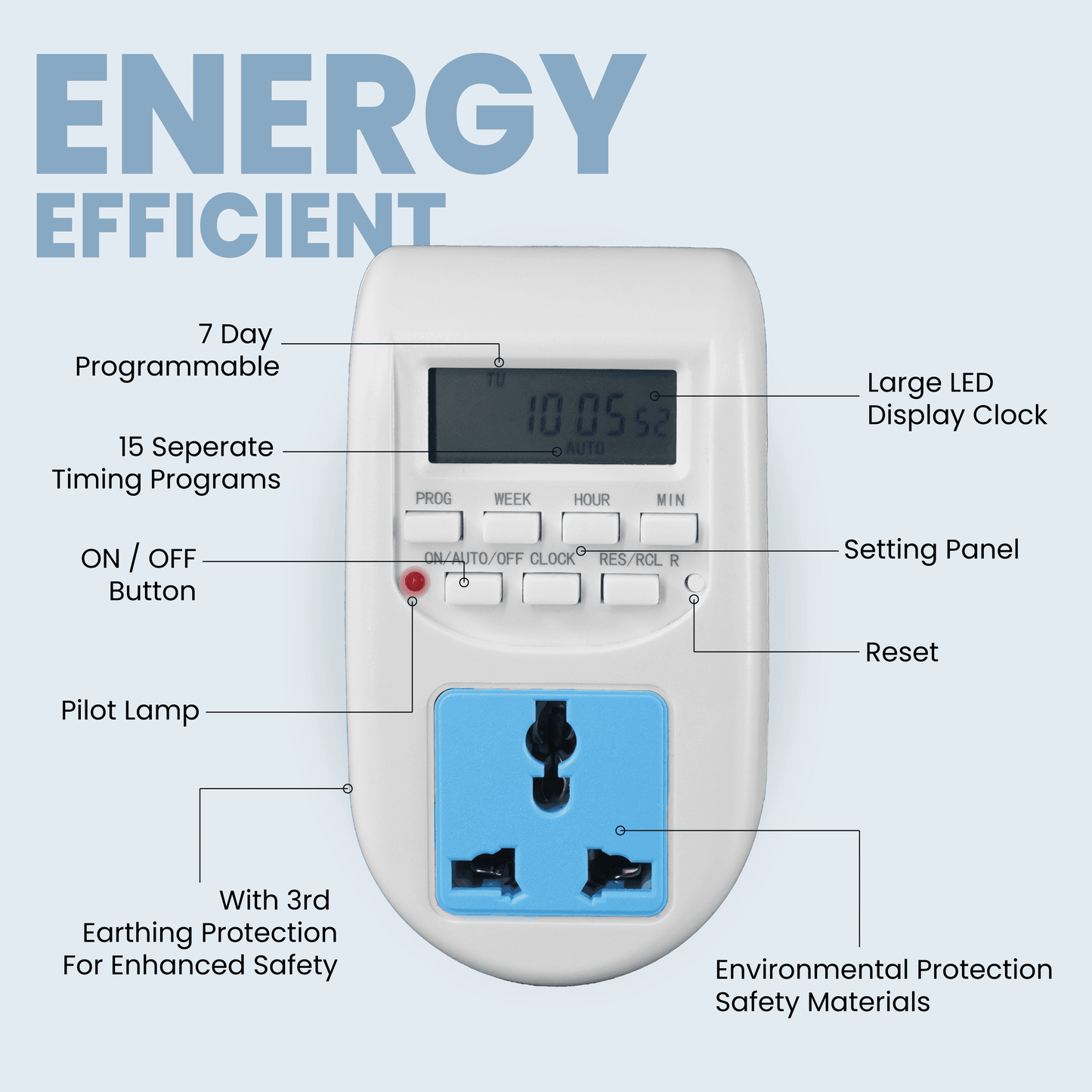 Digital  Timer Socket