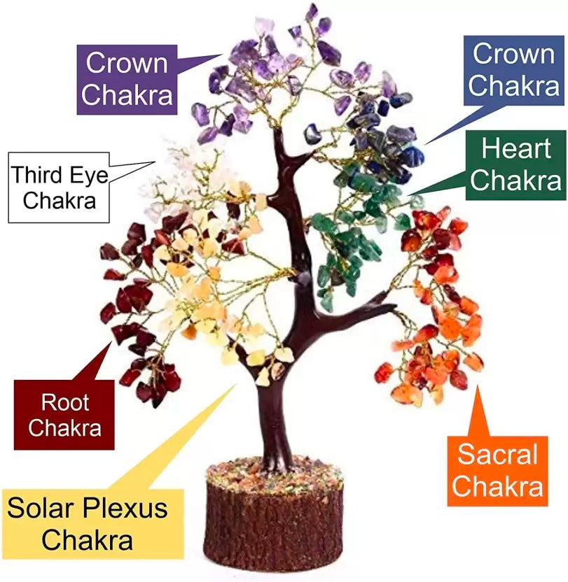 7 Chakra Crystal Gemstone Money Tree