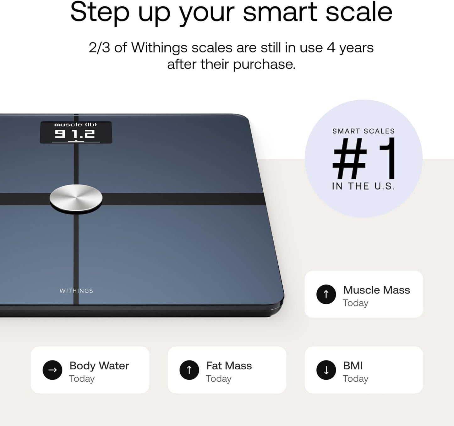 Withings Body Plus WiFi Scale