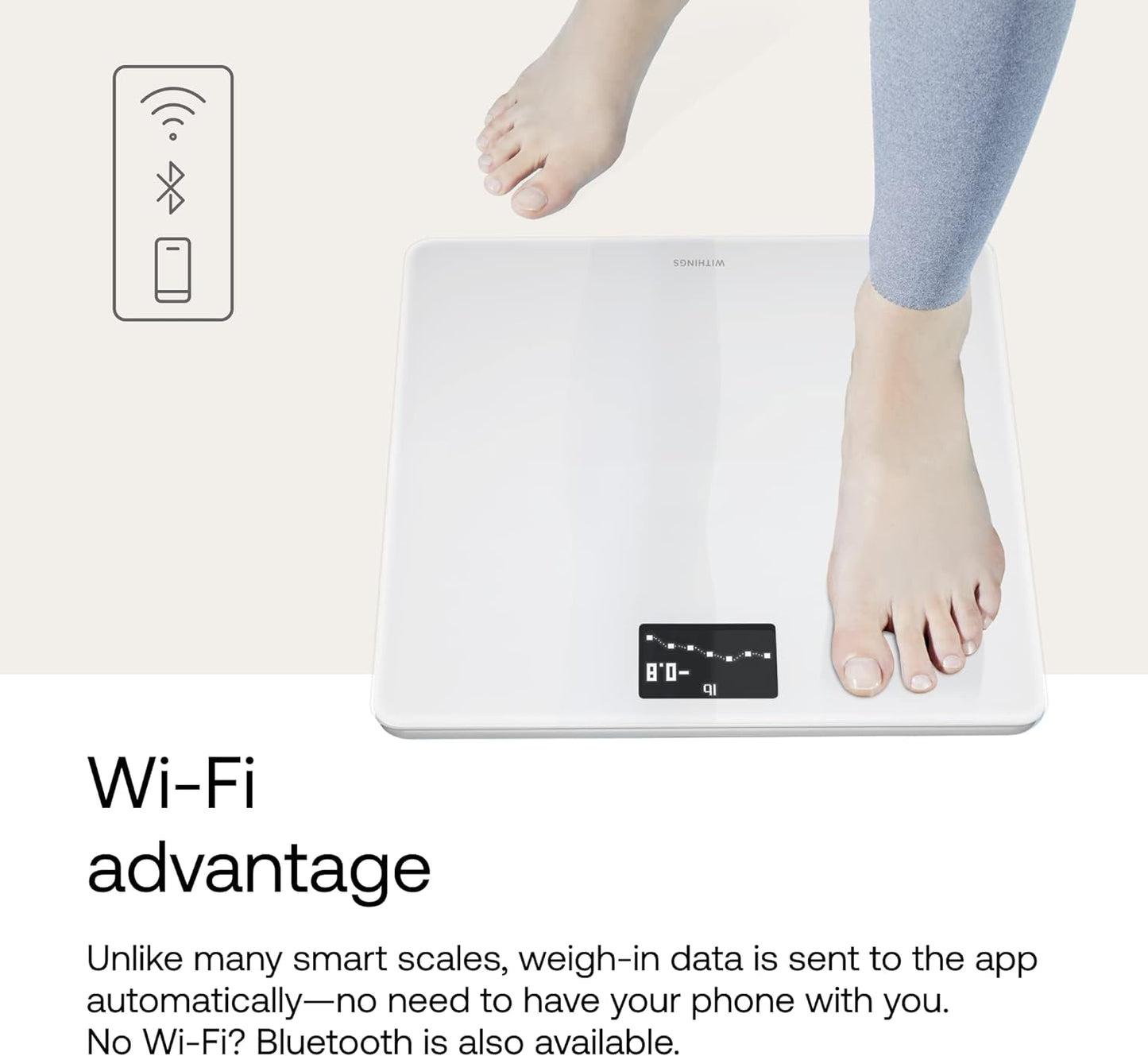 Withings Body WiFi Scale