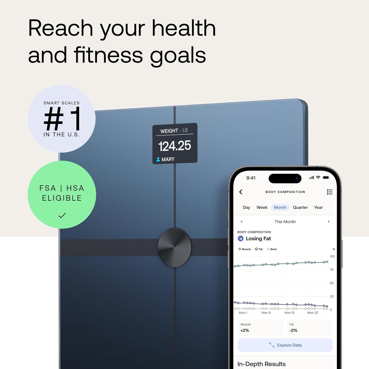 Withings Body Smart WiFi Scale