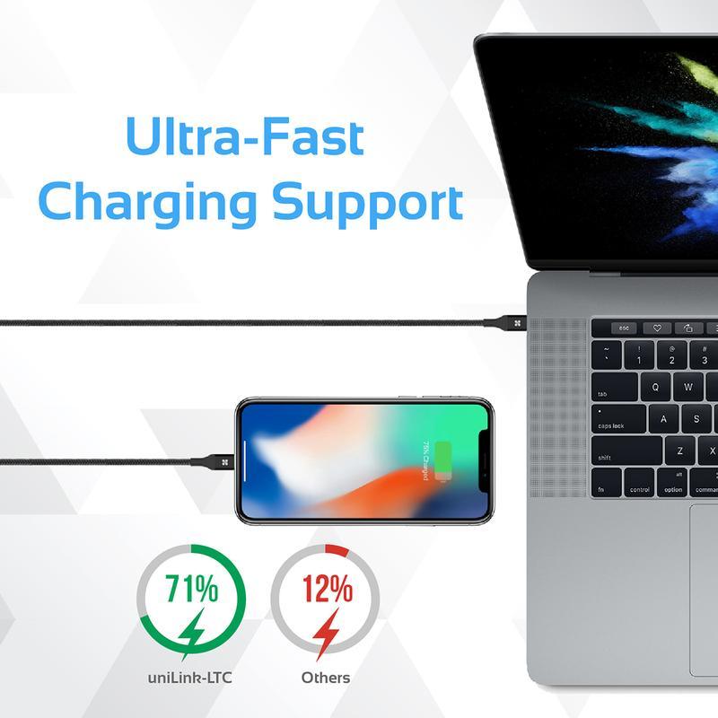 UniLink-LTC USB Type-C��� OTG Cable with Lightning Connector